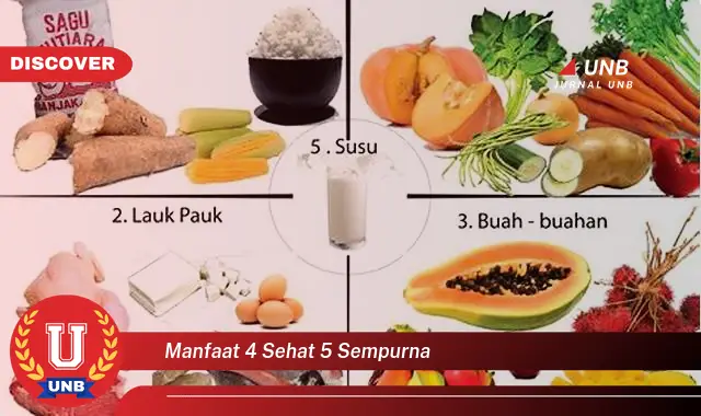 Riset Kehidupan Makanan Bergizi 4 Sehat 5 Sempurna